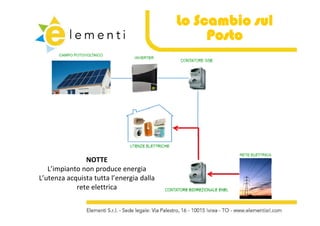 Lo Scambio sul
                                                Posto




               NOTTE
   L’impianto non produce energia
L’utenza acquista tutta l’energia dalla 
            rete elettrica
 
