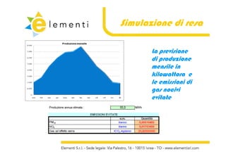 Simulazione di resa

       La previsione
       di produzione
          p
       mensile in
       kilowattora e
       le emissioni di
       gas nocivi
       evitate
 