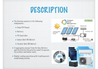 Solar DC Air-Conditioning System | PPT