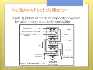 Multiple-effect distillation
 (MED) plants of medium capacity powered
by solar energy were built worldwide
 