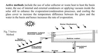 Active methods include the use of solar collector or waste heat to heat the basin
water, the use of internal and external condensers or applying vacuum inside the
solar still to enhance the evaporation/condensation processes, and cooling the
glass cover to increase the temperature difference between the glass and the
water in the basin and hence increases the rate of evaporation.
Fig. 7 Active
Method
 