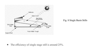 ● The efficiency of single stage still is around 25%.
Fig. 8 Single Basin Stills
 