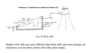 Simple wick stills are more efficient than basin stills and some designs are
claimed to cost less than a basin still of the same output.
Fig. 10 Wick stills
 