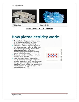 FUTURE HOUSE

FIG 18: PIEZOELECTRIC CRYSTALS

Dept of EE, DTU

22

 