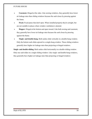 FUTURE HOUSE



Casement. Hinged at the sides. Like awning windows, they generally have lower
air leakage rates than sliding windows because the sash closes by pressing against
the frame.



Fixed. Fixed panes that don't open. When installed properly they're airtight, but
are not suitable in places where window ventilation is desired.



Hopper. Hinged at the bottom and open inward. Like both awning and casement,
they generally have lower air leakage rates because the sash closes by pressing
against the frame.



Single- and double-hung. Both sashes slide vertically in a double-hung window.
Only the bottom sash slides upward in a single-hung window. These sliding windows
generally have higher air leakage rates than projecting or hinged windows.

Single- and double-sliding. Both sashes slide horizontally in a double-sliding window.
Only one sash slides in a single-sliding window. Like single- and double-hung windows,
they generally have higher air leakage rates than projecting or hinged windows

Dept of EE, DTU

30

 