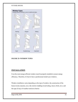 FUTURE HOUSE

FIGURE 25- WINDOW TYPES

INSTALLATION
Even the most energy-efficient window must be properly installed to ensure energy
efficiency. Therefore, it's best to have a professional install your windows.

Window installation varies depending on the type of window, the construction of the
house (wood, masonry, etc.), the exterior cladding (wood siding, stucco, brick, etc.), and
the type (if any) of weather-restrictive barrier.

Dept of EE, DTU

31

 