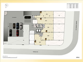 Solar do Conde - Lojas