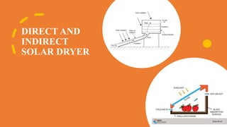 DIRECT AND
INDIRECT
SOLAR DRYER
 