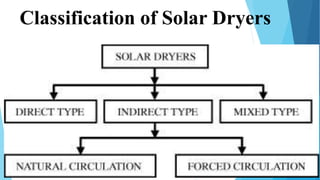 Classification of Solar Dryers
5
 