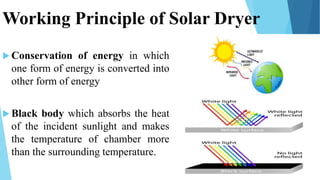  Conservation of energy in which
one form of energy is converted into
other form of energy
 Black body which absorbs the heat
of the incident sunlight and makes
the temperature of chamber more
than the surrounding temperature.
Working Principle of Solar Dryer
 
