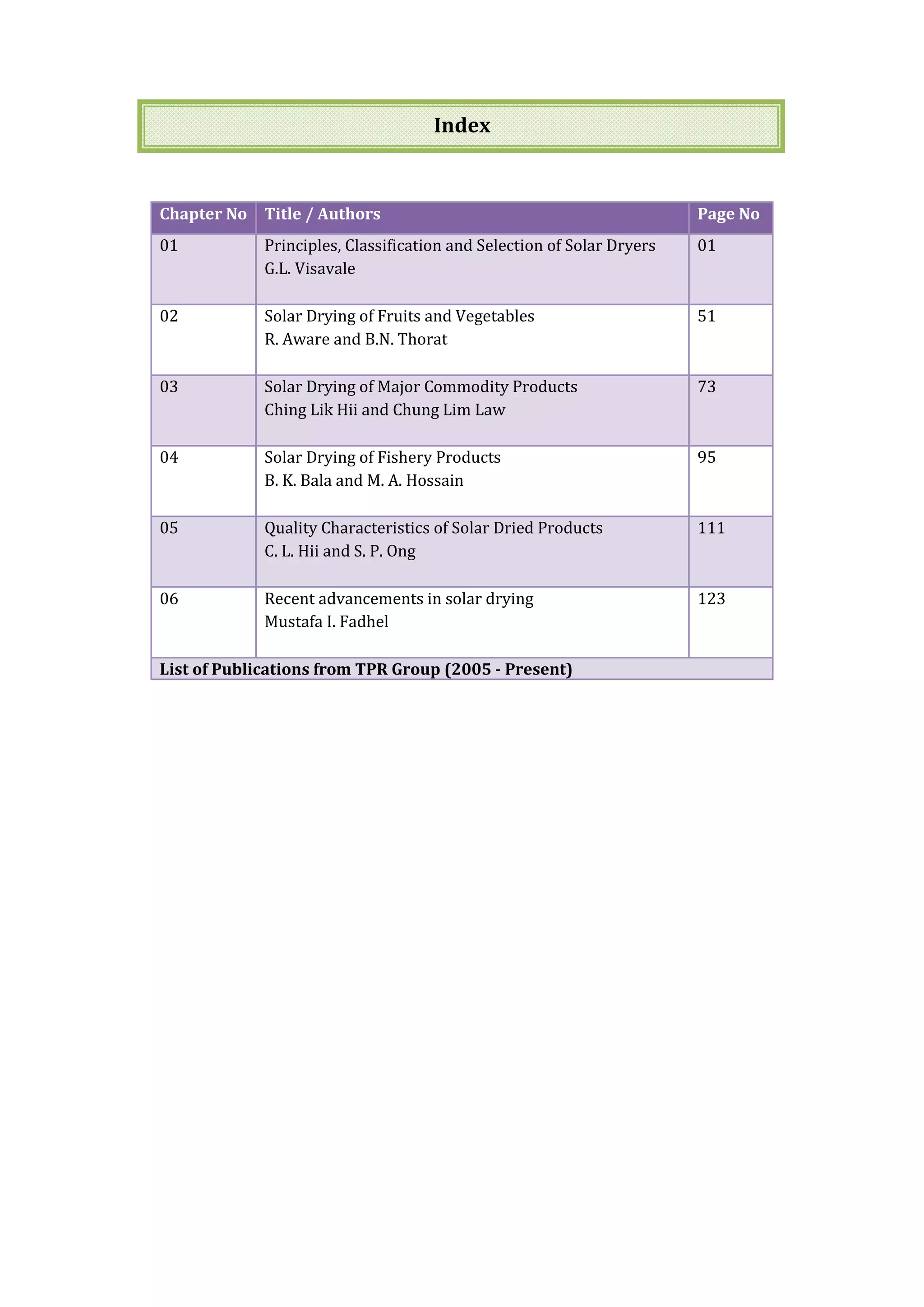 Index
Chapter No Title / Authors Page No
01 Principles, Classification and Selection of Solar Dryers
G.L. Visavale
01
02 Solar Drying of Fruits and Vegetables
R. Aware and B.N. Thorat
51
03 Solar Drying of Major Commodity Products
Ching Lik Hii and Chung Lim Law
73
04 Solar Drying of Fishery Products
B. K. Bala and M. A. Hossain
95
05 Quality Characteristics of Solar Dried Products
C. L. Hii and S. P. Ong
111
06 Recent advancements in solar drying
Mustafa I. Fadhel
123
List of Publications from TPR Group (2005 - Present)
 