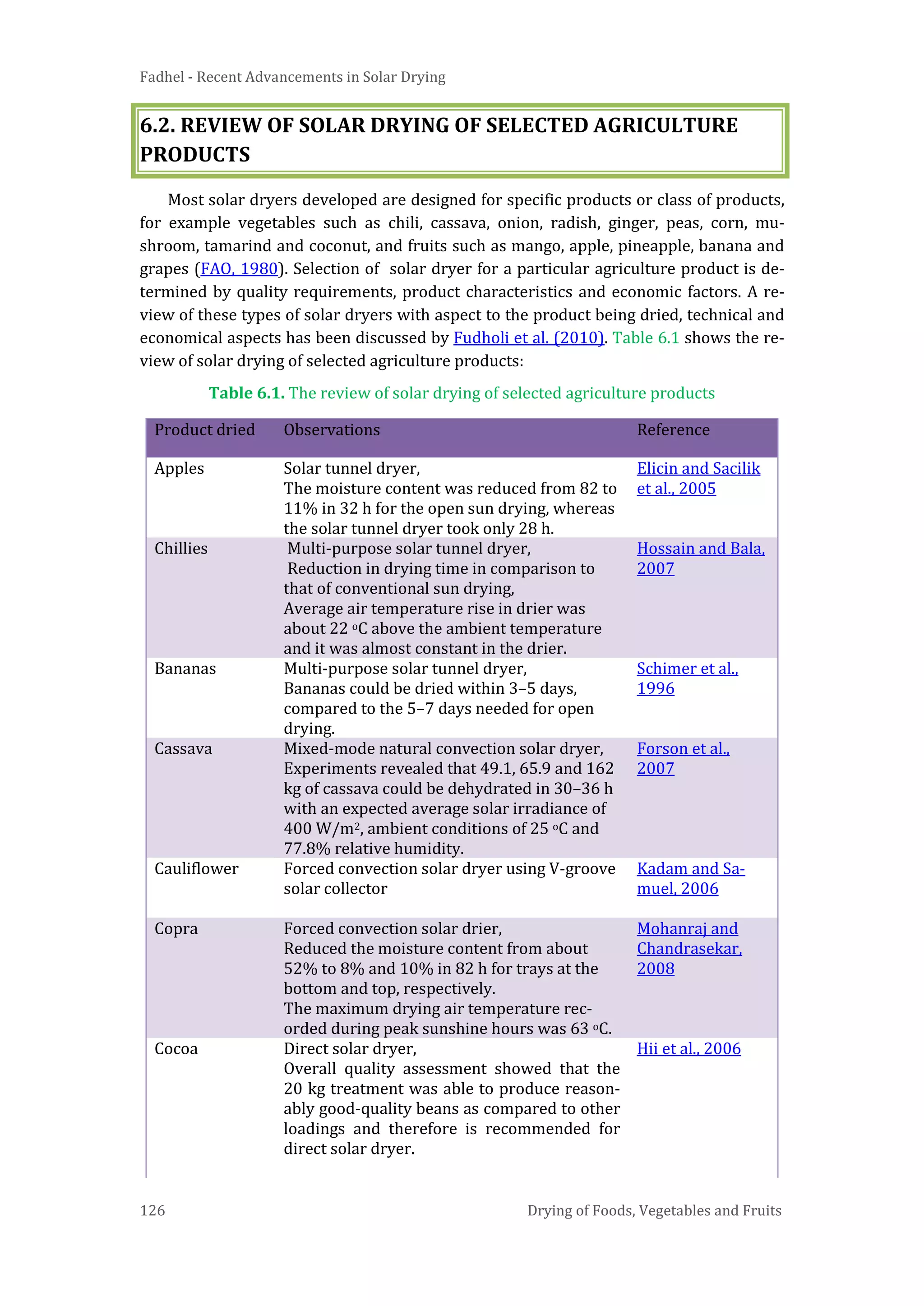 Fadhel - Recent Advancements in Solar Drying
126 Drying of Foods, Vegetables and Fruits
6.2. REVIEW OF SOLAR DRYING OF SELECTED AGRICULTURE
PRODUCTS
Most solar dryers developed are designed for specific products or class of products,
for example vegetables such as chili, cassava, onion, radish, ginger, peas, corn, mu-
shroom, tamarind and coconut, and fruits such as mango, apple, pineapple, banana and
grapes (FAO, 1980). Selection of solar dryer for a particular agriculture product is de-
termined by quality requirements, product characteristics and economic factors. A re-
view of these types of solar dryers with aspect to the product being dried, technical and
economical aspects has been discussed by Fudholi et al. (2010). Table 6.1 shows the re-
view of solar drying of selected agriculture products:
Table 6.1. The review of solar drying of selected agriculture products
Product dried Observations Reference
Apples Solar tunnel dryer,
The moisture content was reduced from 82 to
11% in 32 h for the open sun drying, whereas
the solar tunnel dryer took only 28 h.
Elicin and Sacilik
et al., 2005
Chillies Multi-purpose solar tunnel dryer,
Reduction in drying time in comparison to
that of conventional sun drying,
Average air temperature rise in drier was
about 22 oC above the ambient temperature
and it was almost constant in the drier.
Hossain and Bala,
2007
Bananas Multi-purpose solar tunnel dryer,
Bananas could be dried within 3–5 days,
compared to the 5–7 days needed for open
drying.
Schimer et al.,
1996
Cassava Mixed-mode natural convection solar dryer,
Experiments revealed that 49.1, 65.9 and 162
kg of cassava could be dehydrated in 30–36 h
with an expected average solar irradiance of
400 W/m2, ambient conditions of 25 oC and
77.8% relative humidity.
Forson et al.,
2007
Cauliflower Forced convection solar dryer using V-groove
solar collector
Kadam and Sa-
muel, 2006
Copra Forced convection solar drier,
Reduced the moisture content from about
52% to 8% and 10% in 82 h for trays at the
bottom and top, respectively.
The maximum drying air temperature rec-
orded during peak sunshine hours was 63 oC.
Mohanraj and
Chandrasekar,
2008
Cocoa Direct solar dryer,
Overall quality assessment showed that the
20 kg treatment was able to produce reason-
ably good-quality beans as compared to other
loadings and therefore is recommended for
direct solar dryer.
Hii et al., 2006
 
