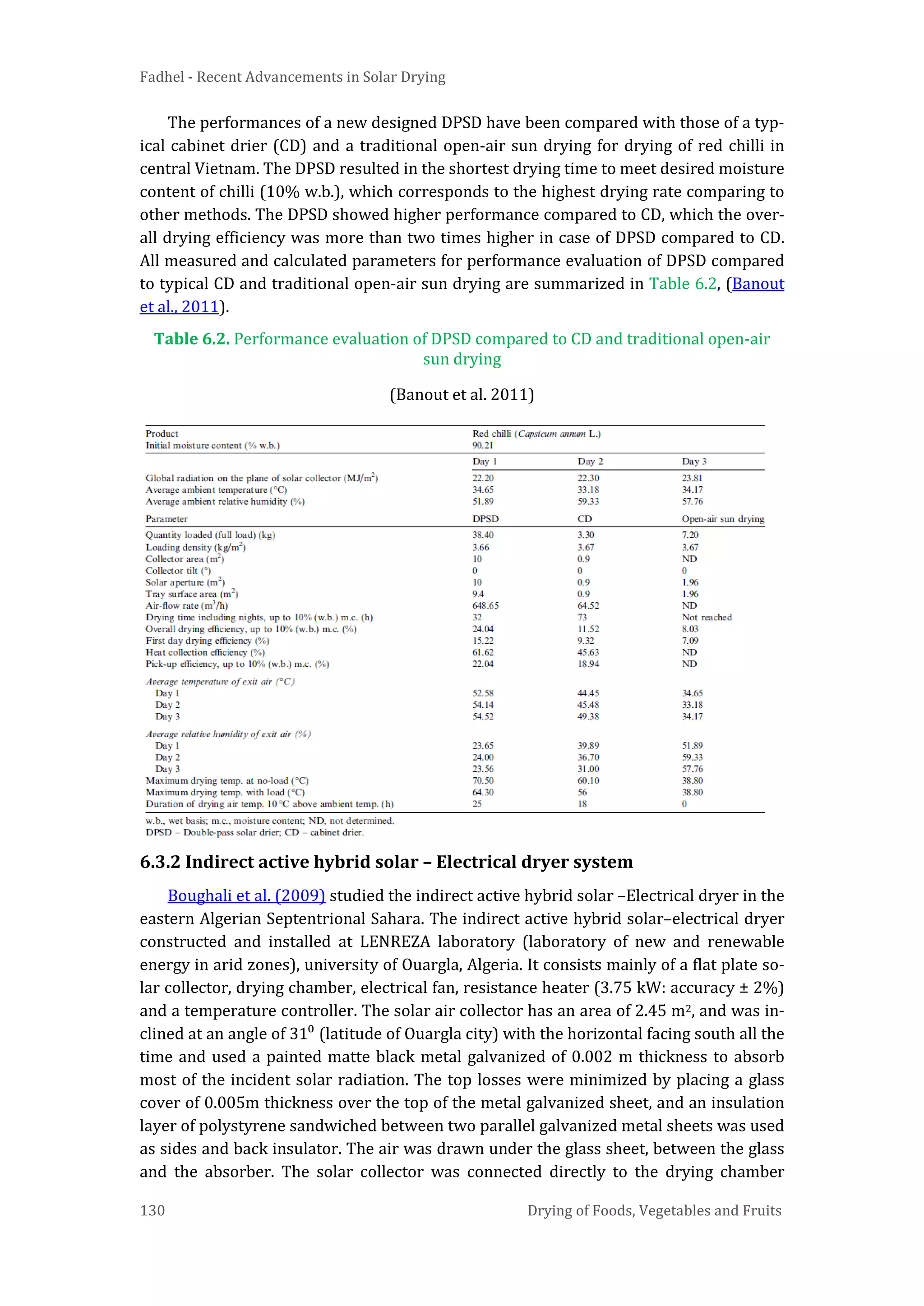 Fadhel - Recent Advancements in Solar Drying
130 Drying of Foods, Vegetables and Fruits
The performances of a new designed DPSD have been compared with those of a typ-
ical cabinet drier (CD) and a traditional open-air sun drying for drying of red chilli in
central Vietnam. The DPSD resulted in the shortest drying time to meet desired moisture
content of chilli (10% w.b.), which corresponds to the highest drying rate comparing to
other methods. The DPSD showed higher performance compared to CD, which the over-
all drying efficiency was more than two times higher in case of DPSD compared to CD.
All measured and calculated parameters for performance evaluation of DPSD compared
to typical CD and traditional open-air sun drying are summarized in Table 6.2, (Banout
et al., 2011).
Table 6.2. Performance evaluation of DPSD compared to CD and traditional open-air
sun drying
(Banout et al. 2011)
6.3.2 Indirect active hybrid solar – Electrical dryer system
Boughali et al. (2009) studied the indirect active hybrid solar –Electrical dryer in the
eastern Algerian Septentrional Sahara. The indirect active hybrid solar–electrical dryer
constructed and installed at LENREZA laboratory (laboratory of new and renewable
energy in arid zones), university of Ouargla, Algeria. It consists mainly of a flat plate so-
lar collector, drying chamber, electrical fan, resistance heater (3.75 kW: accuracy ± 2%)
and a temperature controller. The solar air collector has an area of 2.45 m2, and was in-
clined at an angle of 31⁰ (latitude of Ouargla city) with the horizontal facing south all the
time and used a painted matte black metal galvanized of 0.002 m thickness to absorb
most of the incident solar radiation. The top losses were minimized by placing a glass
cover of 0.005m thickness over the top of the metal galvanized sheet, and an insulation
layer of polystyrene sandwiched between two parallel galvanized metal sheets was used
as sides and back insulator. The air was drawn under the glass sheet, between the glass
and the absorber. The solar collector was connected directly to the drying chamber
 