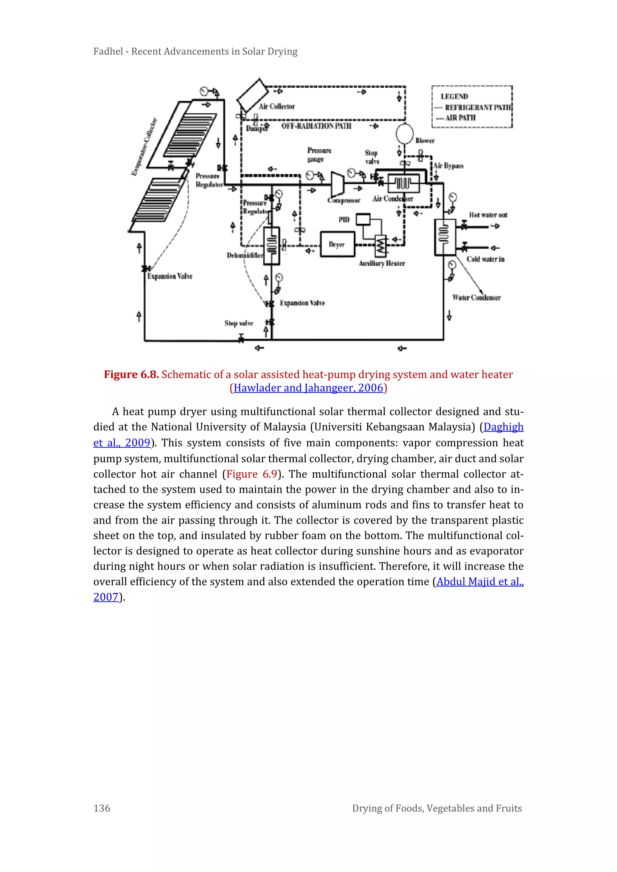 Fadhel - Recent Advancements in Solar Drying
136 Drying of Foods, Vegetables and Fruits
Figure 6.8. Schematic of a solar assisted heat-pump drying system and water heater
(Hawlader and Jahangeer, 2006)
A heat pump dryer using multifunctional solar thermal collector designed and stu-
died at the National University of Malaysia (Universiti Kebangsaan Malaysia) (Daghigh
et al., 2009). This system consists of five main components: vapor compression heat
pump system, multifunctional solar thermal collector, drying chamber, air duct and solar
collector hot air channel (Figure 6.9). The multifunctional solar thermal collector at-
tached to the system used to maintain the power in the drying chamber and also to in-
crease the system efficiency and consists of aluminum rods and fins to transfer heat to
and from the air passing through it. The collector is covered by the transparent plastic
sheet on the top, and insulated by rubber foam on the bottom. The multifunctional col-
lector is designed to operate as heat collector during sunshine hours and as evaporator
during night hours or when solar radiation is insufficient. Therefore, it will increase the
overall efficiency of the system and also extended the operation time (Abdul Majid et al.,
2007).
 