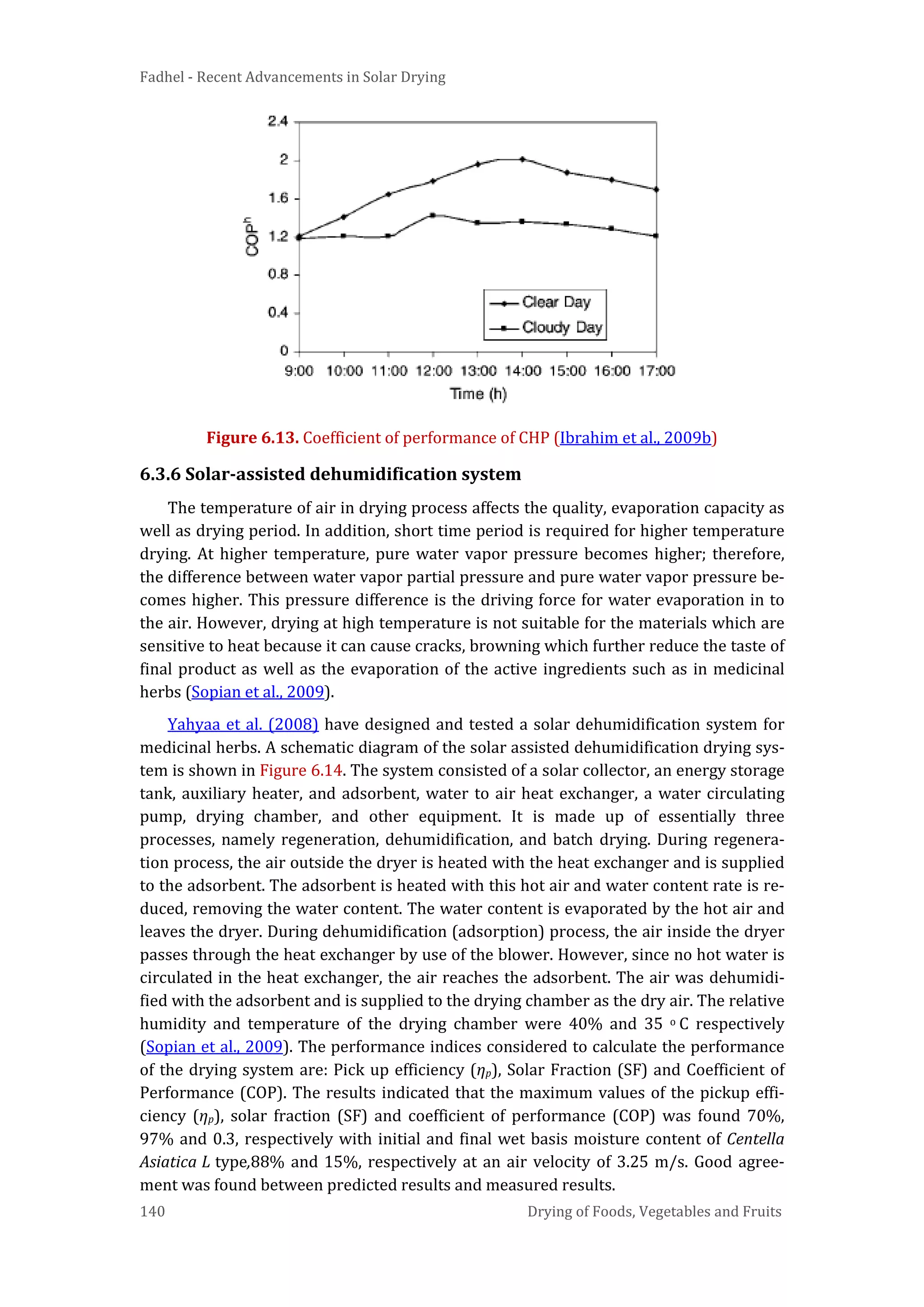 Fadhel - Recent Advancements in Solar Drying
140 Drying of Foods, Vegetables and Fruits
Figure 6.13. Coefficient of performance of CHP (Ibrahim et al., 2009b)
6.3.6 Solar-assisted dehumidification system
The temperature of air in drying process affects the quality, evaporation capacity as
well as drying period. In addition, short time period is required for higher temperature
drying. At higher temperature, pure water vapor pressure becomes higher; therefore,
the difference between water vapor partial pressure and pure water vapor pressure be-
comes higher. This pressure difference is the driving force for water evaporation in to
the air. However, drying at high temperature is not suitable for the materials which are
sensitive to heat because it can cause cracks, browning which further reduce the taste of
final product as well as the evaporation of the active ingredients such as in medicinal
herbs (Sopian et al., 2009).
Yahyaa et al. (2008) have designed and tested a solar dehumidification system for
medicinal herbs. A schematic diagram of the solar assisted dehumidification drying sys-
tem is shown in Figure 6.14. The system consisted of a solar collector, an energy storage
tank, auxiliary heater, and adsorbent, water to air heat exchanger, a water circulating
pump, drying chamber, and other equipment. It is made up of essentially three
processes, namely regeneration, dehumidification, and batch drying. During regenera-
tion process, the air outside the dryer is heated with the heat exchanger and is supplied
to the adsorbent. The adsorbent is heated with this hot air and water content rate is re-
duced, removing the water content. The water content is evaporated by the hot air and
leaves the dryer. During dehumidification (adsorption) process, the air inside the dryer
passes through the heat exchanger by use of the blower. However, since no hot water is
circulated in the heat exchanger, the air reaches the adsorbent. The air was dehumidi-
fied with the adsorbent and is supplied to the drying chamber as the dry air. The relative
humidity and temperature of the drying chamber were 40% and 35 o C respectively
(Sopian et al., 2009). The performance indices considered to calculate the performance
of the drying system are: Pick up efficiency (ηp), Solar Fraction (SF) and Coefficient of
Performance (COP). The results indicated that the maximum values of the pickup effi-
ciency (ηp), solar fraction (SF) and coefficient of performance (COP) was found 70%,
97% and 0.3, respectively with initial and final wet basis moisture content of Centella
Asiatica L type,88% and 15%, respectively at an air velocity of 3.25 m/s. Good agree-
ment was found between predicted results and measured results.
 