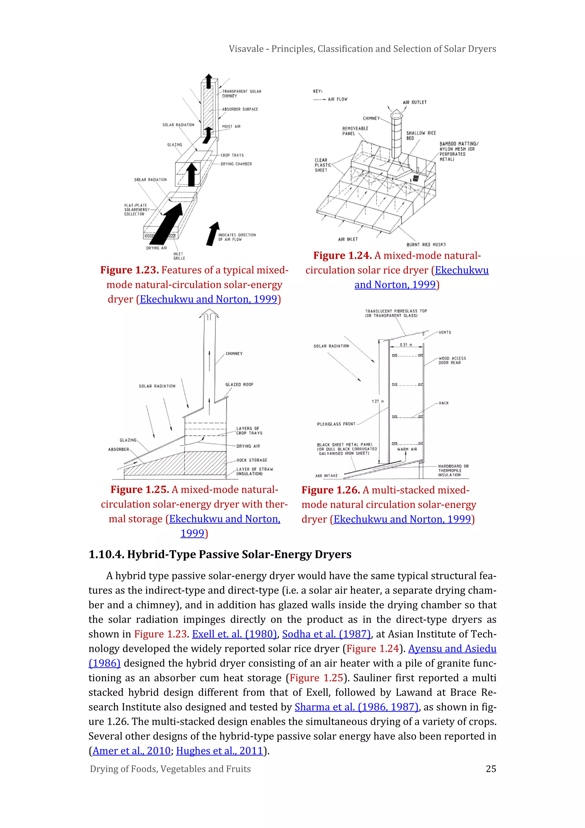 Visavale - Principles, Classification and Selection of Solar Dryers
Drying of Foods, Vegetables and Fruits 25
Figure 1.23. Features of a typical mixed-
mode natural-circulation solar-energy
dryer (Ekechukwu and Norton, 1999)
Figure 1.24. A mixed-mode natural-
circulation solar rice dryer (Ekechukwu
and Norton, 1999)
Figure 1.25. A mixed-mode natural-
circulation solar-energy dryer with ther-
mal storage (Ekechukwu and Norton,
1999)
Figure 1.26. A multi-stacked mixed-
mode natural circulation solar-energy
dryer (Ekechukwu and Norton, 1999)
1.10.4. Hybrid-Type Passive Solar-Energy Dryers
A hybrid type passive solar-energy dryer would have the same typical structural fea-
tures as the indirect-type and direct-type (i.e. a solar air heater, a separate drying cham-
ber and a chimney), and in addition has glazed walls inside the drying chamber so that
the solar radiation impinges directly on the product as in the direct-type dryers as
shown in Figure 1.23. Exell et. al. (1980), Sodha et al. (1987), at Asian Institute of Tech-
nology developed the widely reported solar rice dryer (Figure 1.24). Ayensu and Asiedu
(1986) designed the hybrid dryer consisting of an air heater with a pile of granite func-
tioning as an absorber cum heat storage (Figure 1.25). Sauliner first reported a multi
stacked hybrid design different from that of Exell, followed by Lawand at Brace Re-
search Institute also designed and tested by Sharma et al. (1986, 1987), as shown in fig-
ure 1.26. The multi-stacked design enables the simultaneous drying of a variety of crops.
Several other designs of the hybrid-type passive solar energy have also been reported in
(Amer et al., 2010; Hughes et al., 2011).
 