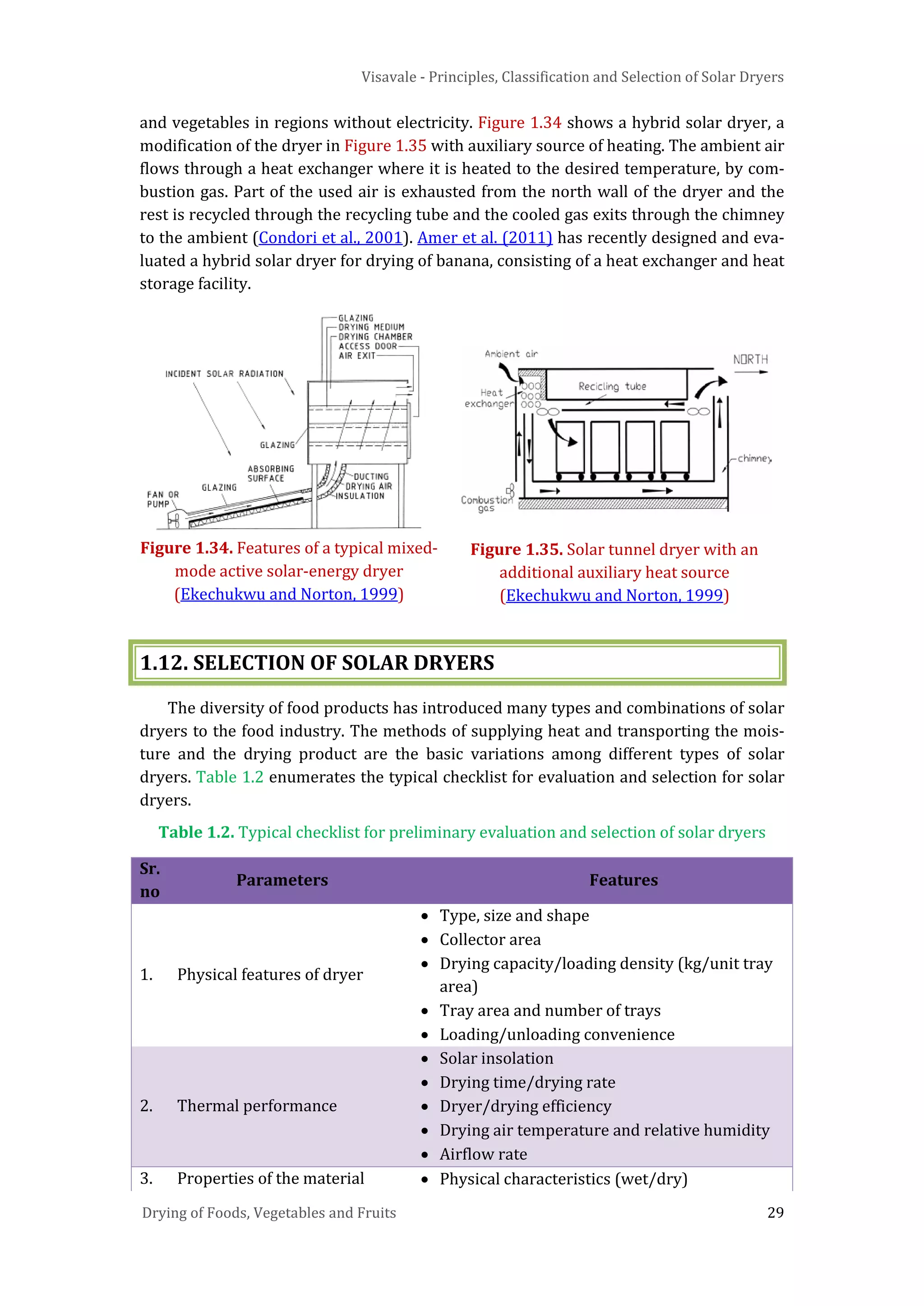 Visavale - Principles, Classification and Selection of Solar Dryers
Drying of Foods, Vegetables and Fruits 29
and vegetables in regions without electricity. Figure 1.34 shows a hybrid solar dryer, a
modification of the dryer in Figure 1.35 with auxiliary source of heating. The ambient air
flows through a heat exchanger where it is heated to the desired temperature, by com-
bustion gas. Part of the used air is exhausted from the north wall of the dryer and the
rest is recycled through the recycling tube and the cooled gas exits through the chimney
to the ambient (Condori et al., 2001). Amer et al. (2011) has recently designed and eva-
luated a hybrid solar dryer for drying of banana, consisting of a heat exchanger and heat
storage facility.
Figure 1.34. Features of a typical mixed-
mode active solar-energy dryer
(Ekechukwu and Norton, 1999)
Figure 1.35. Solar tunnel dryer with an
additional auxiliary heat source
(Ekechukwu and Norton, 1999)
1.12. SELECTION OF SOLAR DRYERS
The diversity of food products has introduced many types and combinations of solar
dryers to the food industry. The methods of supplying heat and transporting the mois-
ture and the drying product are the basic variations among different types of solar
dryers. Table 1.2 enumerates the typical checklist for evaluation and selection for solar
dryers.
Table 1.2. Typical checklist for preliminary evaluation and selection of solar dryers
Sr.
no
Parameters Features
1. Physical features of dryer
• Type, size and shape
• Collector area
• Drying capacity/loading density (kg/unit tray
area)
• Tray area and number of trays
• Loading/unloading convenience
2. Thermal performance
• Solar insolation
• Drying time/drying rate
• Dryer/drying efficiency
• Drying air temperature and relative humidity
• Airflow rate
3. Properties of the material • Physical characteristics (wet/dry)
 