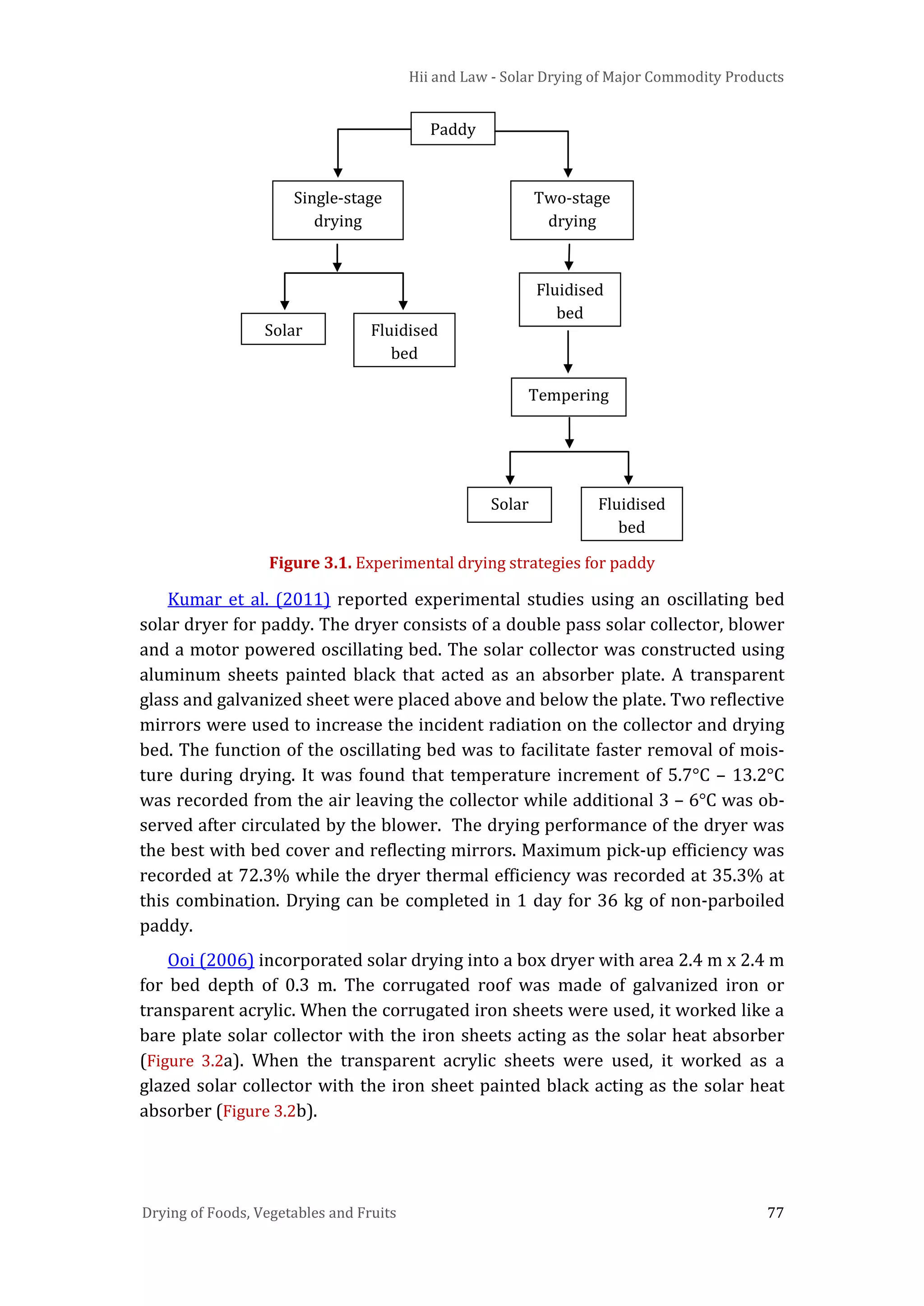 Hii and Law - Solar Drying of Major Commodity Products
Drying of Foods, Vegetables and Fruits 77
Figure 3.1. Experimental drying strategies for paddy
Kumar et al. (2011) reported experimental studies using an oscillating bed
solar dryer for paddy. The dryer consists of a double pass solar collector, blower
and a motor powered oscillating bed. The solar collector was constructed using
aluminum sheets painted black that acted as an absorber plate. A transparent
glass and galvanized sheet were placed above and below the plate. Two reflective
mirrors were used to increase the incident radiation on the collector and drying
bed. The function of the oscillating bed was to facilitate faster removal of mois-
ture during drying. It was found that temperature increment of 5.7°C – 13.2°C
was recorded from the air leaving the collector while additional 3 – 6°C was ob-
served after circulated by the blower. The drying performance of the dryer was
the best with bed cover and reflecting mirrors. Maximum pick-up efficiency was
recorded at 72.3% while the dryer thermal efficiency was recorded at 35.3% at
this combination. Drying can be completed in 1 day for 36 kg of non-parboiled
paddy.
Ooi (2006) incorporated solar drying into a box dryer with area 2.4 m x 2.4 m
for bed depth of 0.3 m. The corrugated roof was made of galvanized iron or
transparent acrylic. When the corrugated iron sheets were used, it worked like a
bare plate solar collector with the iron sheets acting as the solar heat absorber
(Figure 3.2a). When the transparent acrylic sheets were used, it worked as a
glazed solar collector with the iron sheet painted black acting as the solar heat
absorber (Figure 3.2b).
Paddy
Single-stage
drying
Two-stage
drying
Fluidised
bed
Solar
Fluidised
bed
Fluidised
bed
Solar
Tempering
 