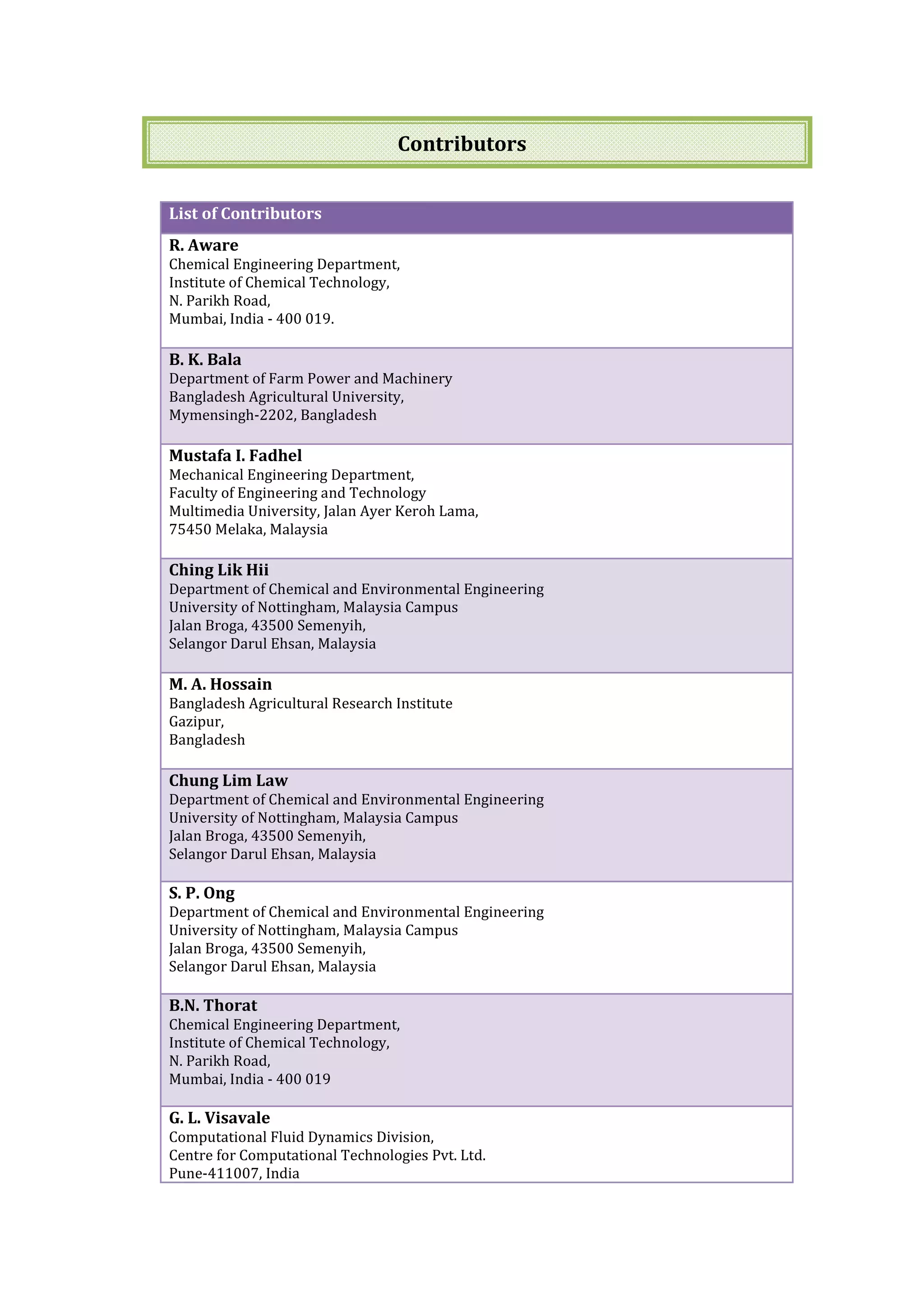 Contributors
List of Contributors
R. Aware
Chemical Engineering Department,
Institute of Chemical Technology,
N. Parikh Road,
Mumbai, India - 400 019.
B. K. Bala
Department of Farm Power and Machinery
Bangladesh Agricultural University,
Mymensingh-2202, Bangladesh
Mustafa I. Fadhel
Mechanical Engineering Department,
Faculty of Engineering and Technology
Multimedia University, Jalan Ayer Keroh Lama,
75450 Melaka, Malaysia
Ching Lik Hii
Department of Chemical and Environmental Engineering
University of Nottingham, Malaysia Campus
Jalan Broga, 43500 Semenyih,
Selangor Darul Ehsan, Malaysia
M. A. Hossain
Bangladesh Agricultural Research Institute
Gazipur,
Bangladesh
Chung Lim Law
Department of Chemical and Environmental Engineering
University of Nottingham, Malaysia Campus
Jalan Broga, 43500 Semenyih,
Selangor Darul Ehsan, Malaysia
S. P. Ong
Department of Chemical and Environmental Engineering
University of Nottingham, Malaysia Campus
Jalan Broga, 43500 Semenyih,
Selangor Darul Ehsan, Malaysia
B.N. Thorat
Chemical Engineering Department,
Institute of Chemical Technology,
N. Parikh Road,
Mumbai, India - 400 019
G. L. Visavale
Computational Fluid Dynamics Division,
Centre for Computational Technologies Pvt. Ltd.
Pune-411007, India
 