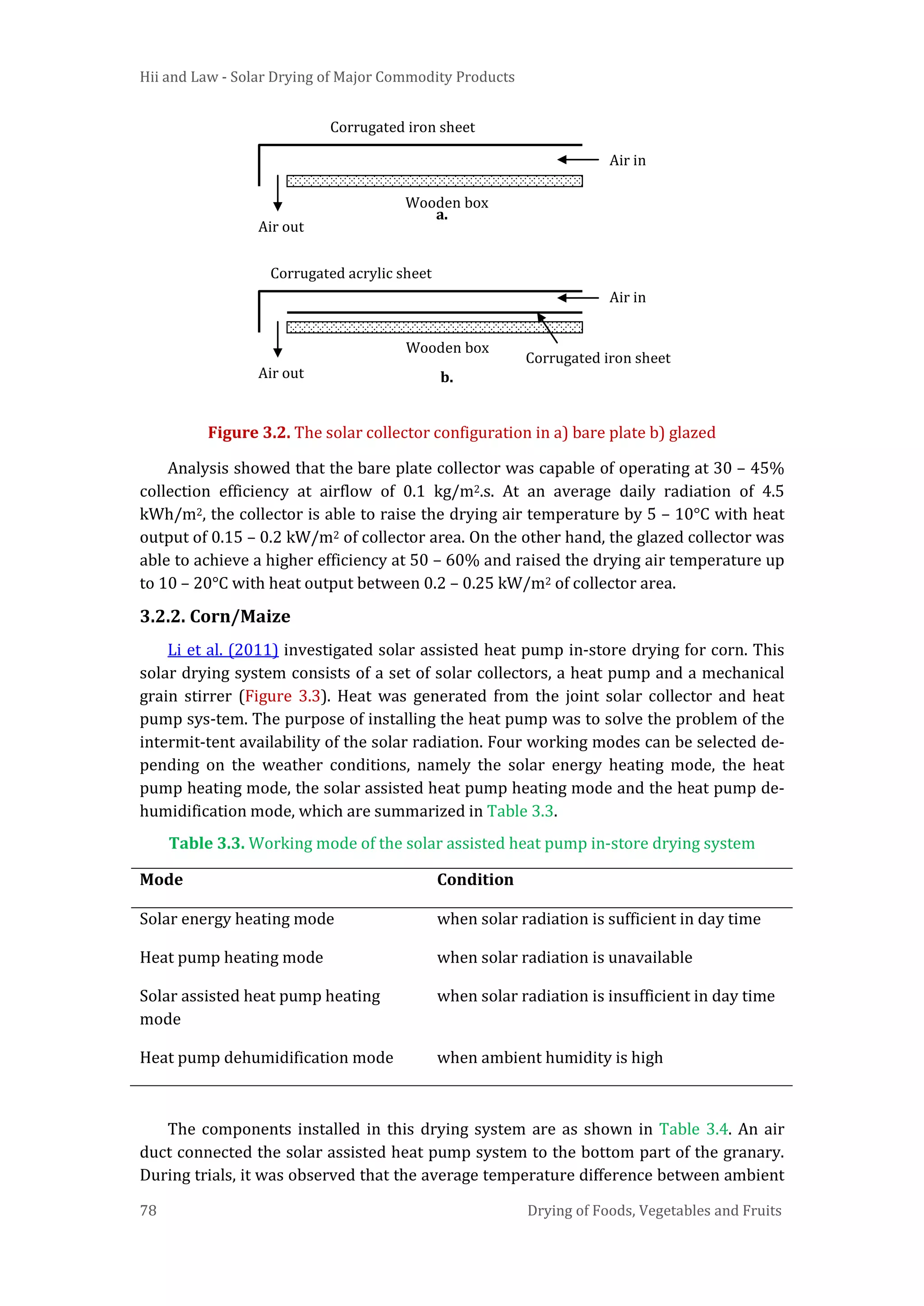 Hii and Law - Solar Drying of Major Commodity Products
78 Drying of Foods, Vegetables and Fruits
Figure 3.2. The solar collector configuration in a) bare plate b) glazed
Analysis showed that the bare plate collector was capable of operating at 30 – 45%
collection efficiency at airflow of 0.1 kg/m2.s. At an average daily radiation of 4.5
kWh/m2, the collector is able to raise the drying air temperature by 5 – 10°C with heat
output of 0.15 – 0.2 kW/m2 of collector area. On the other hand, the glazed collector was
able to achieve a higher efficiency at 50 – 60% and raised the drying air temperature up
to 10 – 20°C with heat output between 0.2 – 0.25 kW/m2 of collector area.
3.2.2. Corn/Maize
Li et al. (2011) investigated solar assisted heat pump in-store drying for corn. This
solar drying system consists of a set of solar collectors, a heat pump and a mechanical
grain stirrer (Figure 3.3). Heat was generated from the joint solar collector and heat
pump sys-tem. The purpose of installing the heat pump was to solve the problem of the
intermit-tent availability of the solar radiation. Four working modes can be selected de-
pending on the weather conditions, namely the solar energy heating mode, the heat
pump heating mode, the solar assisted heat pump heating mode and the heat pump de-
humidification mode, which are summarized in Table 3.3.
Table 3.3. Working mode of the solar assisted heat pump in-store drying system
Mode Condition
Solar energy heating mode when solar radiation is sufficient in day time
Heat pump heating mode when solar radiation is unavailable
Solar assisted heat pump heating
mode
when solar radiation is insufficient in day time
Heat pump dehumidification mode when ambient humidity is high
The components installed in this drying system are as shown in Table 3.4. An air
duct connected the solar assisted heat pump system to the bottom part of the granary.
During trials, it was observed that the average temperature difference between ambient
Air in
Air out
Corrugated acrylic sheet
Air in
Air out
Corrugated iron sheet
Wooden box
Wooden box
Corrugated iron sheet
a.
b.
 
