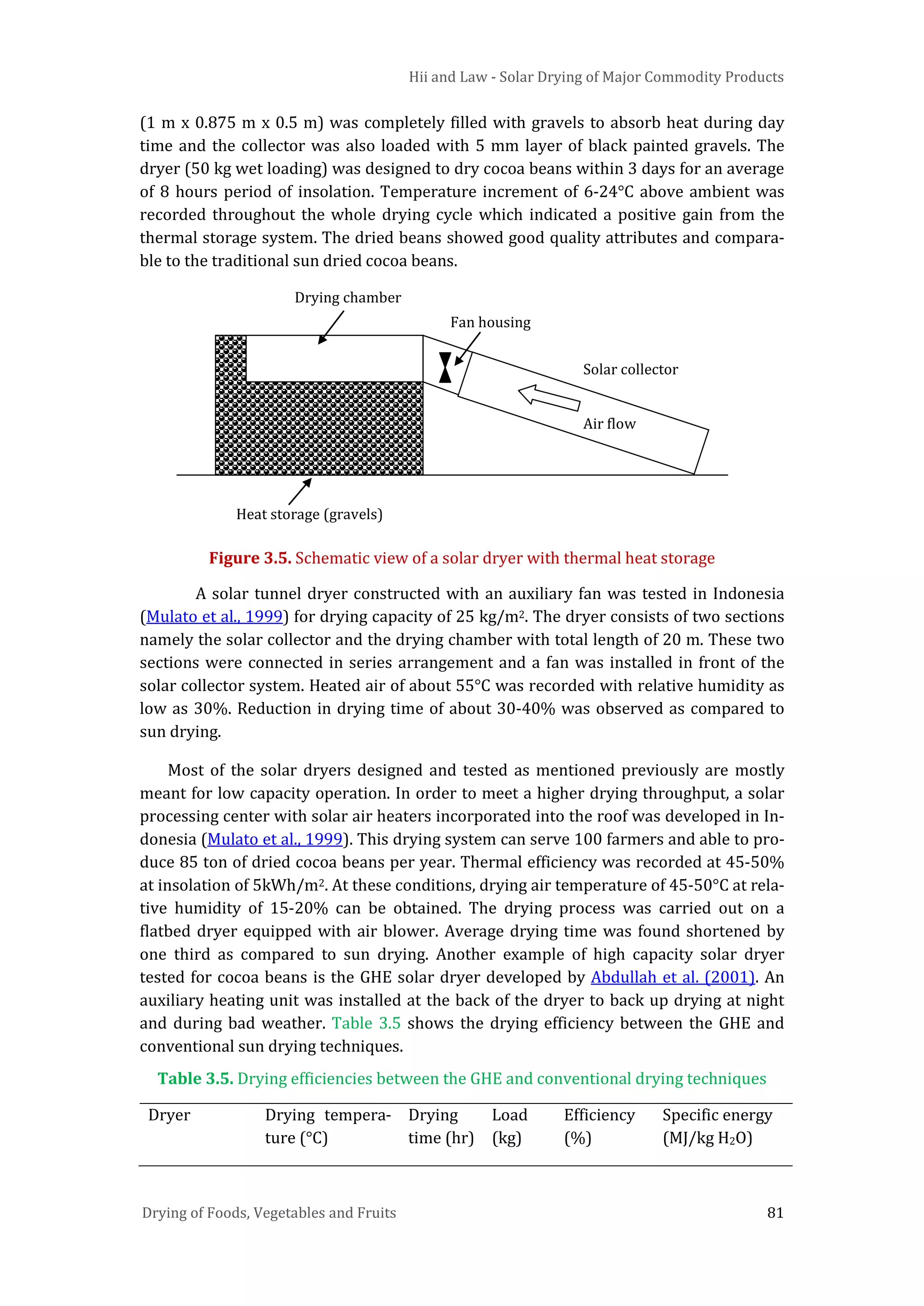Hii and Law - Solar Drying of Major Commodity Products
Drying of Foods, Vegetables and Fruits 81
(1 m x 0.875 m x 0.5 m) was completely filled with gravels to absorb heat during day
time and the collector was also loaded with 5 mm layer of black painted gravels. The
dryer (50 kg wet loading) was designed to dry cocoa beans within 3 days for an average
of 8 hours period of insolation. Temperature increment of 6-24°C above ambient was
recorded throughout the whole drying cycle which indicated a positive gain from the
thermal storage system. The dried beans showed good quality attributes and compara-
ble to the traditional sun dried cocoa beans.
Figure 3.5. Schematic view of a solar dryer with thermal heat storage
A solar tunnel dryer constructed with an auxiliary fan was tested in Indonesia
(Mulato et al., 1999) for drying capacity of 25 kg/m2. The dryer consists of two sections
namely the solar collector and the drying chamber with total length of 20 m. These two
sections were connected in series arrangement and a fan was installed in front of the
solar collector system. Heated air of about 55°C was recorded with relative humidity as
low as 30%. Reduction in drying time of about 30-40% was observed as compared to
sun drying.
Most of the solar dryers designed and tested as mentioned previously are mostly
meant for low capacity operation. In order to meet a higher drying throughput, a solar
processing center with solar air heaters incorporated into the roof was developed in In-
donesia (Mulato et al., 1999). This drying system can serve 100 farmers and able to pro-
duce 85 ton of dried cocoa beans per year. Thermal efficiency was recorded at 45-50%
at insolation of 5kWh/m2. At these conditions, drying air temperature of 45-50°C at rela-
tive humidity of 15-20% can be obtained. The drying process was carried out on a
flatbed dryer equipped with air blower. Average drying time was found shortened by
one third as compared to sun drying. Another example of high capacity solar dryer
tested for cocoa beans is the GHE solar dryer developed by Abdullah et al. (2001). An
auxiliary heating unit was installed at the back of the dryer to back up drying at night
and during bad weather. Table 3.5 shows the drying efficiency between the GHE and
conventional sun drying techniques.
Table 3.5. Drying efficiencies between the GHE and conventional drying techniques
Dryer Drying tempera-
ture (°C)
Drying
time (hr)
Load
(kg)
Efficiency
(%)
Specific energy
(MJ/kg H2O)
Heat storage (gravels)
Solar collector
Drying chamber
Air flow
Fan housing
 