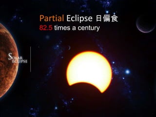 PartialEclipse日偏食82.5times a century