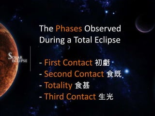 The Phases Observed During a Total Eclipse- First Contact初虧- Second Contact食既- Totality食甚- Third Contact生光