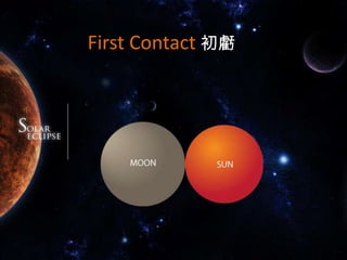 First Contact初虧
