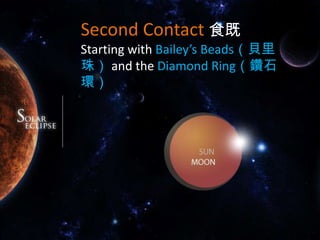Second Contact食既Starting with Bailey’s Beads（貝里珠）and the Diamond Ring（鑽石環）