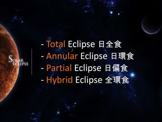 - Total Eclipse 日全食- Annular Eclipse日環食- PartialEclipse日偏食- Hybrid Eclipse全環食