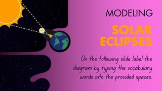 Solar Eclipse Science Education Interactive Student Presentation in ...