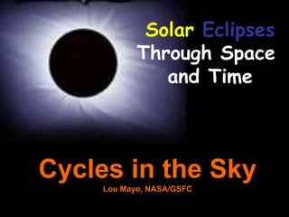 Solar Eclipses
Through Space
and Time
Cycles in the Sky
Lou Mayo, NASA/GSFC
 