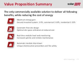 Value Proposition Summary
The only commercially available solution to deliver all following
benefits, while reducing the cost of energy
Maximum energy gain
Ground mounted system: 2-5%, commercial 2-10%, residential 2-25%
Constraint-free site design
Optimal site space utilization at reduced cost

Real-time module-level web monitoring
Increased uptime and remote maintenance
Automatic module shut-down
Unique electrocution prevention and fire safety

©2013 SolarEdge

| 18

 