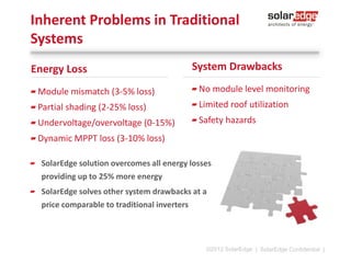 Traditional Systems Inherent Problems
Energy Loss
Module mismatch (3-5% loss)
Partial shading (2-25% loss)
Dynamic MPPT loss (3-10% loss)

System Drawbacks
No module level monitoring
Limited roof utilization
Safety hazards

SolarEdge solution overcomes all
energy losses providing up to 25%
more energy
SolarEdge solves other system
drawbacks at a price comparable
to traditional inverters

©2013 SolarEdge

|7

 