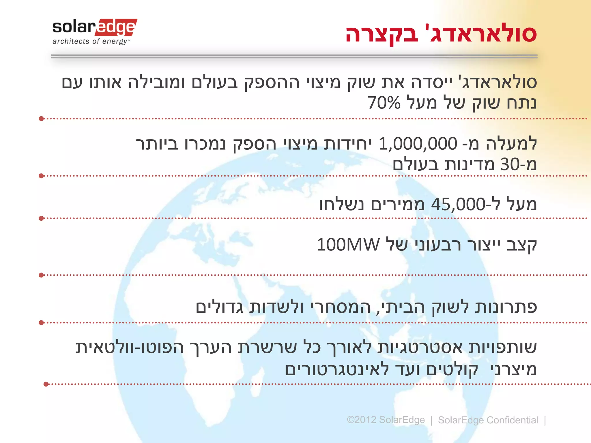 ‫סולאראדג' בקצרה‬
‫סולאראדג' ייסדה את שוק מיצוי ההספק בעולם ומובילה אותו עם נתח‬
‫שוק של מעל %07‬

‫למעלה מ-000,007,2 יחידות מיצוי הספק נמכרו ביותר‬
‫מ-05 מדינות בעולם‬
‫מעל ל-000,001 ממירים נשלחו‬

‫קצב ייצור רבעוני של ‪140MW‬‬
‫פתרונות לשוק הביתי, למערכות קטנות ובינוניות‬
‫שותפויות אסטרטגיות לאורך כל שרשרת הערך הפוטו-וולטאית‬
‫מיצרני קולטים ועד לאינטגרטורים‬
‫3|‬

‫‪©2013 SolarEdge‬‬

 