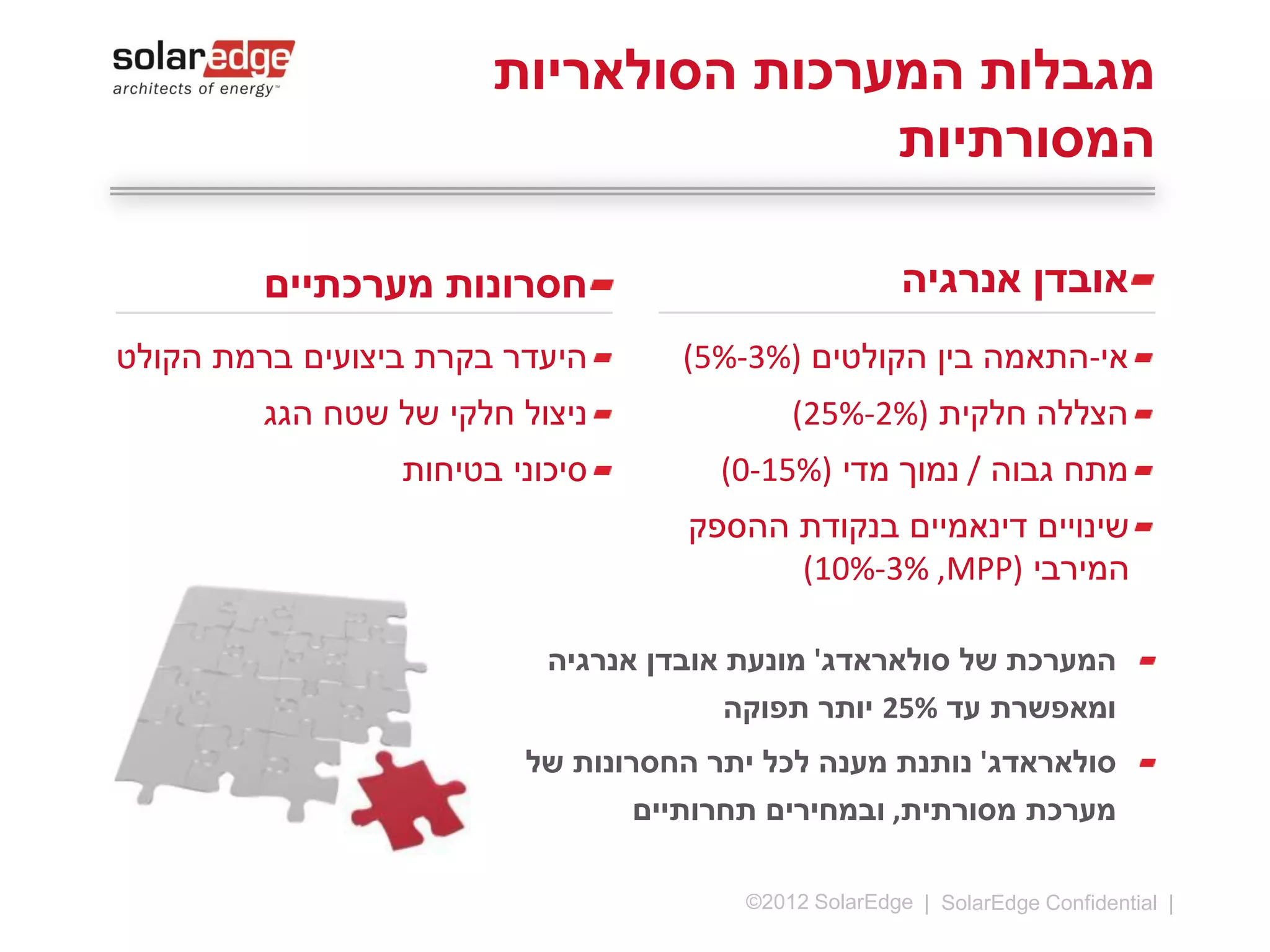 ‫מגבלות המערכות הסולאריות המסורתיות‬
‫חסרונות מערכתיים‬

‫אובדן אנרגיה‬

‫היעדר בקרת ביצועים‬
‫ברמת הקולט‬
‫ניצול חלקי של שטח הגג‬
‫סיכוני בטיחות‬

‫אי-התאמה בין הקולטים (%3-%5)‬

‫הצללה חלקית (%2-%52)‬
‫שינויים דינאמיים בנקודת ההספק‬
‫המירבי (‪)10%-3% ,MPP‬‬

‫המערכת של סולאראדג' מונעת אובדן אנרגיה‬
‫ומאפשרת עד %52 יותר תפוקה‬
‫סולאראדג' נותנת מענה לכל יתר החסרונות של‬
‫מערכת מסורתית, ובמחירים תחרותיים‬

‫7|‬

‫‪©2013 SolarEdge‬‬

 