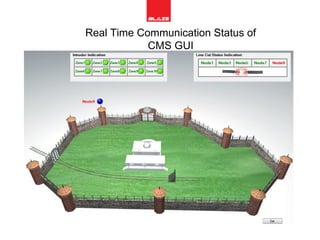 Real Time Communication Status of CMS GUI 