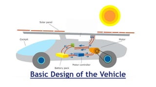 Basic Design of the Vehicle
 
