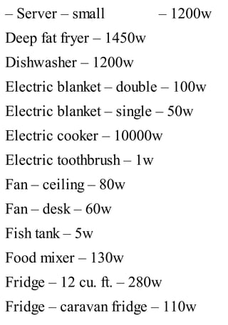 – Server – small – 1200w
Deep fat fryer – 1450w
Dishwasher – 1200w
Electric blanket – double – 100w
Electric blanket – single – 50w
Electric cooker – 10000w
Electric toothbrush – 1w
Fan – ceiling – 80w
Fan – desk – 60w
Fish tank – 5w
Food mixer – 130w
Fridge – 12 cu. ft. – 280w
Fridge – caravan fridge – 110w
 