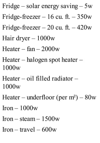 Fridge – solar energy saving – 5w
Fridge-freezer – 16 cu. ft. – 350w
Fridge-freezer – 20 cu. ft. – 420w
Hair dryer – 1000w
Heater – fan – 2000w
Heater – halogen spot heater –
1000w
Heater – oil filled radiator –
1000w
Heater – underfloor (per m²) – 80w
Iron – 1000w
Iron – steam – 1500w
Iron – travel – 600w
 