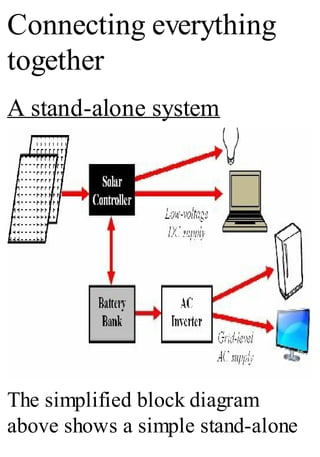 Connecting everything
together
A stand-alone system
The simplified block diagram
above shows a simple stand-alone
 