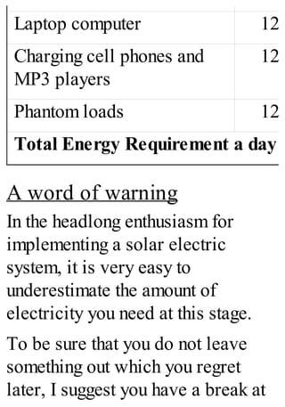 Laptop computer 12V
Charging cell phones and
MP3 players
12V
Phantom loads 12V
Total Energy Requirement a day (
A word of warning
In the headlong enthusiasm for
implementing a solar electric
system, it is very easy to
underestimate the amount of
electricity you need at this stage.
To be sure that you do not leave
something out which you regret
later, I suggest you have a break at
 