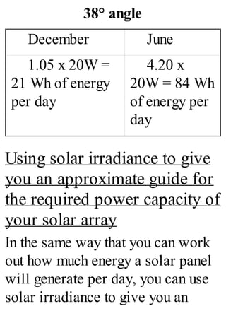38° angle
December June
1.05 x 20W =
21 Wh of energy
per day
4.20 x
20W = 84 Wh
of energy per
day
Using solar irradiance to give
you an approximate guide for
the required power capacity of
your solar array
In the same way that you can work
out how much energy a solar panel
will generate per day, you can use
solar irradiance to give you an
 
