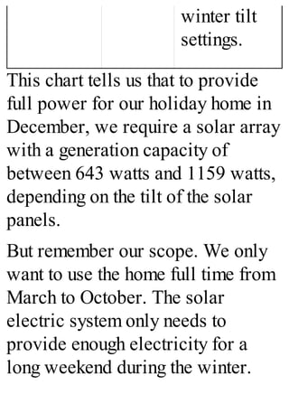 winter tilt
settings.
This chart tells us that to provide
full power for our holiday home in
December, we require a solar array
with a generation capacity of
between 643 watts and 1159 watts,
depending on the tilt of the solar
panels.
But remember our scope. We only
want to use the home full time from
March to October. The solar
electric system only needs to
provide enough electricity for a
long weekend during the winter.
 