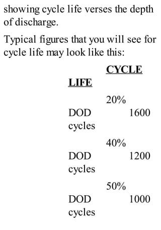 showing cycle life verses the depth
of discharge.
Typical figures that you will see for
cycle life may look like this:
CYCLE
LIFE
20%
DOD 1600
cycles
40%
DOD 1200
cycles
50%
DOD 1000
cycles
 