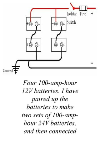 Four 100-amp-hour
12V batteries. I have
paired up the
batteries to make
two sets of 100-amp-
hour 24V batteries,
and then connected
 