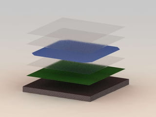 Solar Encapsulation Solar Encapsulation Powerpoint | PPTX