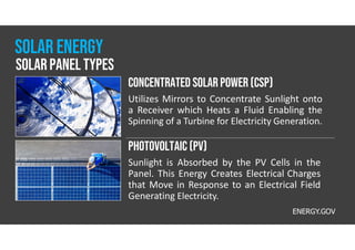 Solar Energy Definition | PDF