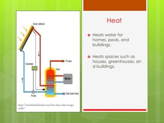 Heat
 Heats water for
homes, pools, and
buildings.
 Heats spaces such as
houses, greenhouses, an
d buildings.
http://www.biofuelswatch.com/how-does-solar-energy-
work/
 