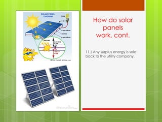 How do solar
panels
work, cont.
11.) Any surplus energy is sold
back to the utility company.
 